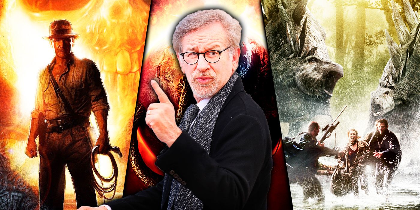 Steven Spielberg y las películas Indiana Jones, Jurassic Park y La Guerra de los Mundos